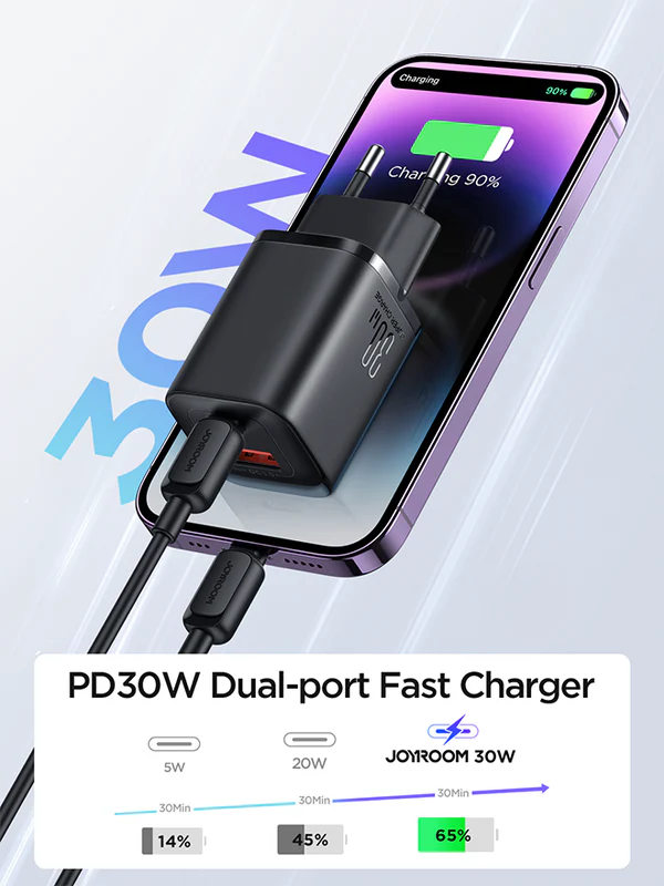 Joyroom 30W Mini Intelligent Dual Port Fast Charger