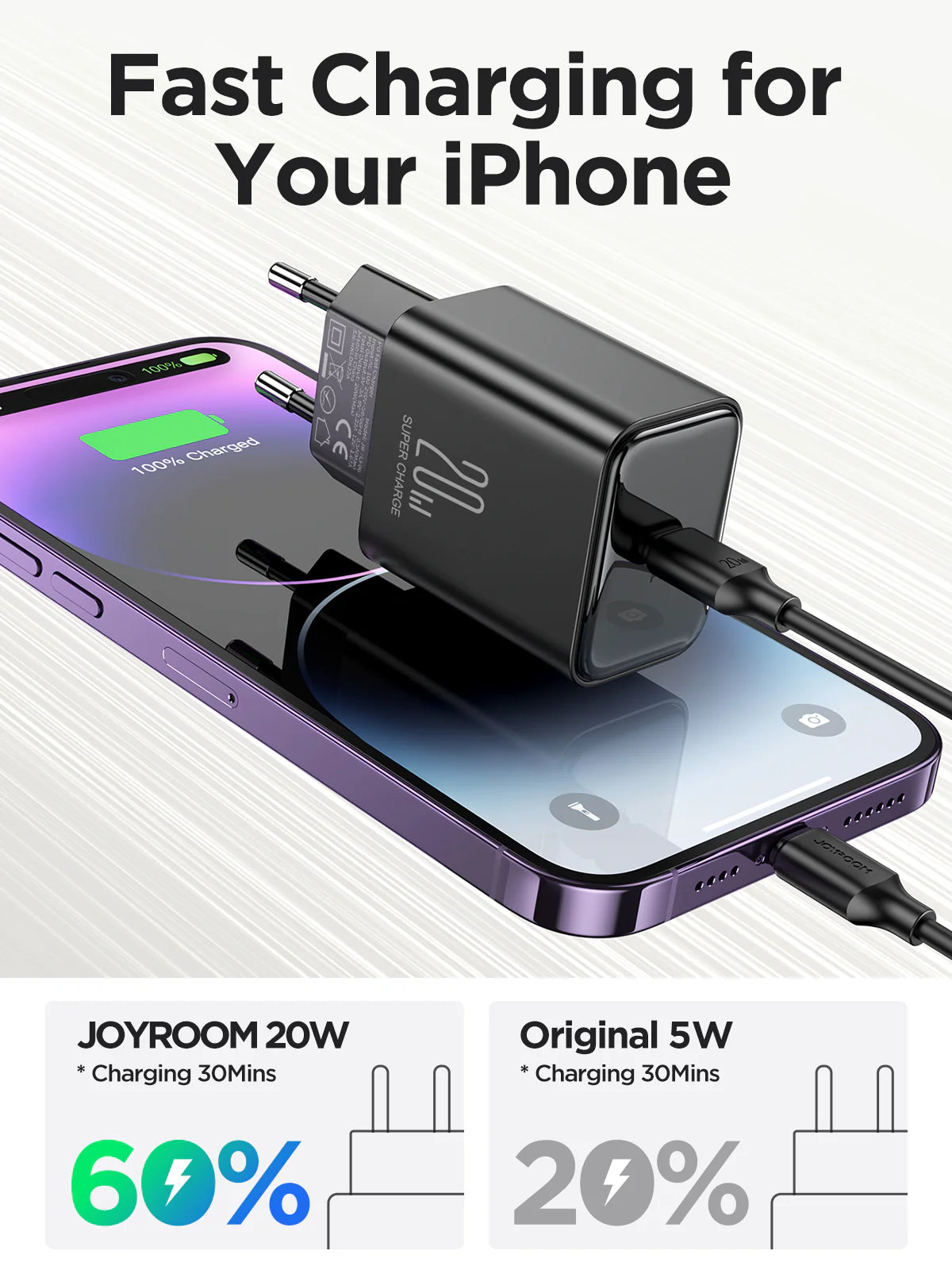 JOYROOM PD 20w Charger