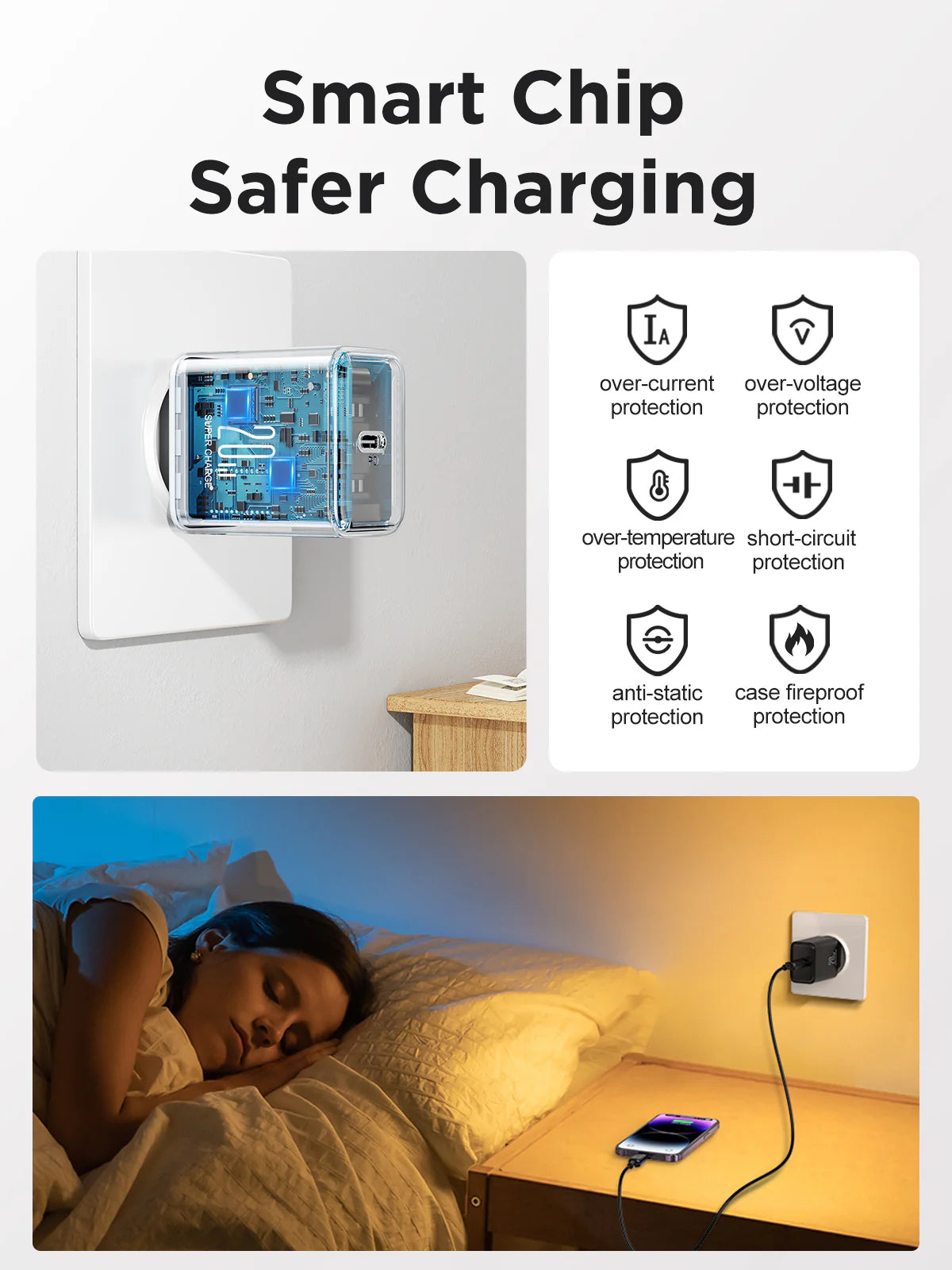 JOYROOM PD 20w Charger