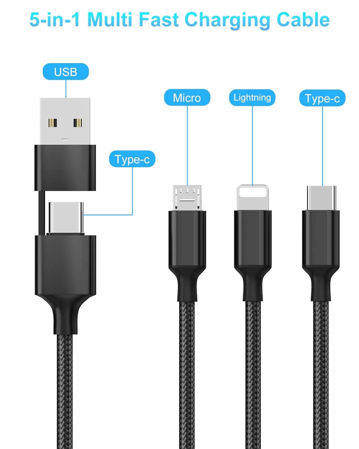 2 in 3 Gripy Nylon Braided Super Fast Charging Cable - Gadget Vista