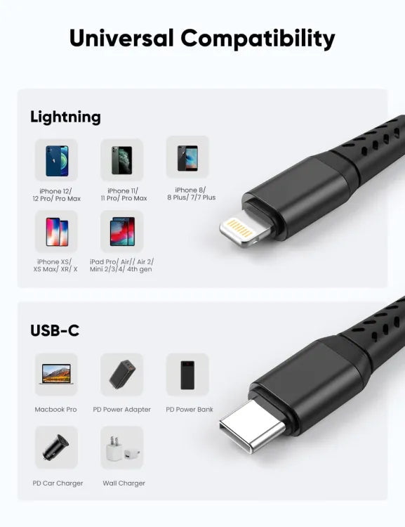 LDNIO Fast Charing DATA CABLE, Type C to IPHONE - Gadget Vista