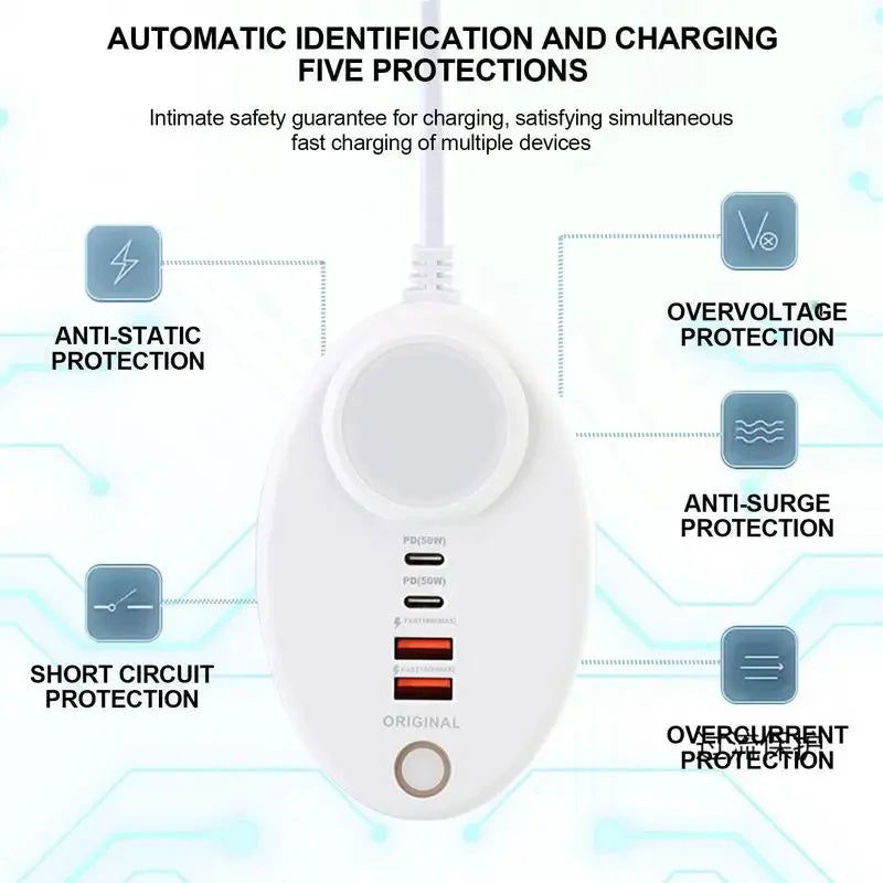 Moden Kate Super Fast 4 Port USB Charging extension - Gadget Vista